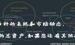 要查看TPWallet的总资产，您可以按照以下步骤进行