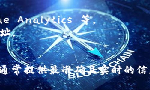 要查看 TPWallet 上的前十个地址，通常有几种方法可以实现，但请注意，具体步骤可能因平台版本或界面更新而有所不同。以下是一些常见的方法：

### 方法一：通过 Blockchain Explorer
1. **访问区块链浏览器**：如 Etherscan、BscScan 或其他专用的区块链浏览器。
2. **搜索合约地址**：在搜索框中输入 TPWallet 相关的合约地址或代币名称。
3. **查找转账记录**：通常在代币信息页中，有转账记录或持有者的信息。
4. **查看前十地址**：在持有者或者转账的列表中，通常可以找到持有最多该代币的地址（一般以余额或转账量排序）。

### 方法二：使用 TPWallet 客户端
1. **登录 TPWallet**：打开 TPWallet 应用，并登录你的账户。
2. **查找资产**：在你的资产页面，通常会有与代币和地址相关的信息。
3. **查看持有人**：一些版本的 TPWallet 提供直接查看代币持有者的功能。

### 方法三：社群和社区工具
1. **加入 TPWallet 社区**：在社交媒体或论坛上，加入与 TPWallet 相关的社群（如 Discord 群组、Telegram 群组等）。
2. **询问社区**：向其他用户寻求帮助，询问如何查看前十个地址，社区成员通常会提供最新的信息和工具。

### 方法四：使用第三方分析工具
1. **寻找分析工具**：使用一些第三方的区块链分析工具，如 Token Terminal、Dune Analytics 等。
2. **生成查询**：如果你熟悉这些工具，可以自定义查询以查看特定代币的前十大地址。

### 结论
这几种方法可以帮助你查看 TPWallet 的前十个地址。建议使用区块链浏览器，它们通常提供最准确且实时的信息。如果你仍然不确定如何操作，可以参考 TPWallet 的官方文档或向社区寻求支持。