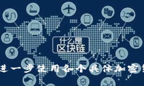 加密货币的英文缩写是“Crypto”，而它的全称是“Cryptocurrency”。在使用时，通常会进一步使用各个具体加密货币的缩写，例如比特币（Bitcoin）的缩写是“BTC”，以太坊（Ethereum）的缩写是“ETH”。