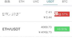 在TPWallet中，授权管理功能通常允许用户对DApp或