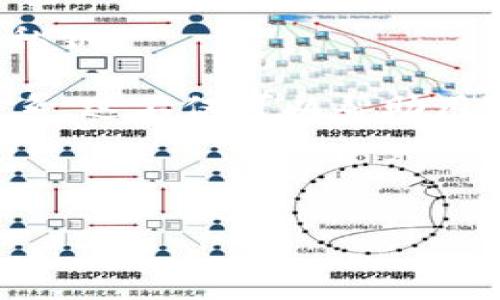 在讨论TP钱包（TPWallet）或任何其他加密货币钱包的不同链和不同私钥之前，我们要明确一些基本概念。

### 什么是TP钱包？

TP钱包是一款支持多种区块链资产的数字货币钱包，用户可以通过这款钱包管理多种加密货币，比如以太坊（Ethereum）、比特币（Bitcoin）、波场（Tron）等。

### 不同链与不同私钥

在区块链领域，每一条链都有其特定的技术架构和加密算法。这意味着，即使是同一个钱包应用，针对不同的区块链，钱包的地址生成和私钥的管理是独立的。

#### 1. 不同链的地址生成

每条区块链的地址生成方式不同。例如，Ethereum和Bitcoin在地址格式和创建算法上就有很大的区别。至于TP钱包，它会在用户创建或导入钱包时，针对不同的链生成相应的地址。

- **比特币（Bitcoin）**: 比特币的地址通常以“1”、“3”或“bc1”开头。
- **以太坊（Ethereum）**: 以太坊的地址通常以“0x”开头。
- **波场（Tron）**: 波场的地址通常以“T”开头。

这些地址的生成与私钥密切相关，私钥的变化直接影响到生成的地址。

#### 2. 不同链的私钥管理

每个区块链的私钥都是独立的，意思是说，用户在TP钱包中针对比特币的私钥与以太坊的私钥是完全不同的。

- **私钥是唯一的**: 每个私钥对应一个特定的地址和相应的链。用户必须明白，丢失私钥将导致丢失整个钱包中的资产，尤其是在切换链时。
  
- **不同链间否互通**: 不同链的私钥是不能互通的。比如，一个以太坊的私钥并不能用来访问比特币的资产。

### 3. TP钱包的私钥管理方式

TP钱包使用多种方式来确保用户的私钥安全和易用性。通常，这些方式包括：

- **助记词**: 通常由12或24个单词组成，用于生成和恢复私钥。
- **加密技术**: 私钥会被加密存储，增加安全性。

### 4. 使用TP钱包的注意事项

用户在使用TP钱包时，有几个重要注意事项：

- **定期备份助记词**: 助记词是钱包恢复的唯一方式，丢失将无法找回资产。
- **保持软件更新**: 确保钱包是使用最新版本来获得安全补丁和新功能。
- **谨防钓鱼网站和诈骗**: 一定要确保在官方网站上下载钱包，保护好自己的私钥。

通过这个简明的介绍，我们能够更好地理解TP钱包在不同链和不同私钥之间的关系。这不仅可以帮助用户更加安全地管理数字资产，也可以避免因链与链之间的误解而造成的财产损失。

---

如果你有更多关于TP钱包、不同链、私钥管理等问题，欢迎继续提问！