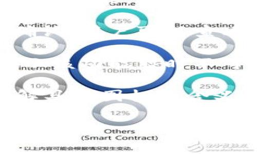 关于tpwallet中的灰色图标，通常可能代表几种不同的状态，取决于具体的图标和上下文。以下是一些常见的原因和解释：

1. **未连接状态**：如果是指某个功能或服务的灰色图标，可能表示该服务当前未连接或不可用。用户可以尝试重新连接或者检查网络设置。

2. **权限限制**：灰色图标可能说明用户没有权限访问某一特定功能。这种情况下，用户可能需要进行身份验证或确保拥有足够的权限。

3. **待处理状态**：某些状态可能表示正在等待某个处理或确认，用户可以查看是否有未完成的操作。

4. **功能下线或不可用**：如果图标灰色且不能点击，可能表示该功能暂时不可用或已被下线。

为了准确解释，建议查看tpwallet的官方文档或支持页面，了解具体图标的含义和对应的操作步骤。

如果你有更详细的问题或具体的上下文，欢迎提供更多信息！