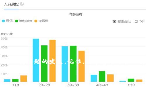 在使用TPWallet（TP钱包）等数字货币钱包时，转账错误的地址是一个比较常见的问题。如果你不小心将资金转账到了错误的地址，可以尝试以下几种应对措施：

1.确认转账情况
首先，确保你确实是将资产转到了错误的地址。登录你的TPWallet账户，查看交易记录，确认转账的区块链交易哈希（TxID）和接收地址。为了处理问题，你需要这些信息。

2.了解区块链的不可逆性
在区块链网络中，一旦交易成功确认，资金将不可逆转。这意味着，你无法通过钱包或任何第三方机构直接撤回这笔交易。因此，了解资金的去向至关重要。

3.联系接收地址的持有者
如果你转账的地址是一个已知的地址，可以尝试联系该地址的持有者。虽然这并不总是可能，但在某些情况下，持有者可能愿意归还资金。常见的情况包括通过社交媒体、论坛、或者其他联系途径找到对方。

4.寻求第三方帮助
如果接收地址无法接触，尝试查找与该地址相关的交易信息或服务，如交易所或其他钱包服务。某些交易所可能会有回滚或帮助找回错误转账的相关政策，但成功率取决于具体情况。

5.提高转账安全意识
为了避免将来的错误，建议提高转账的安全意识。在进行转账之前，务必仔细检查以下几点：
ul
    li确认接收地址的准确性，最好复制粘贴而不是手动输入。/li
    li进行小额试验转账，确保流程稳定后再进行大额转账。/li
    li利用二维码等方式减小出错的几率。/li
/ul

6.总结与预防
虽然转账错误可能带来财务损失，但通过适当的措施和良好的习惯，可以有效减少此类问题的发生。记住，数字货币的管理需要高度的细致和谨慎，保持警惕，有助于保障你的资产安全。

在面对这种情况时，无论最终结果如何，保持冷静并采取适当的措施都是非常重要的。