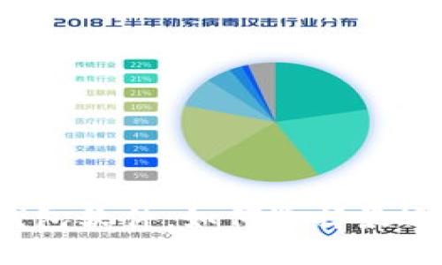 下载数字货币钱包软件：如何选择最适合你的那一款？