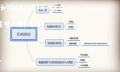 在TPWallet这样的数字资产钱包中，是否能购买特定