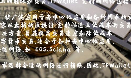 TPWallet 是一个多链数字资产钱包，支持多种区块链网络上的转账和交易。TPWallet 支持的网络包括但不限于以下几种：

1. **Ethereum（以太坊）网络**：以太坊作为智能合约平台，被广泛应用于去中心化应用和各种代币的交易。
2. **Binance Smart Chain（币安智能链）**：这是一条兼容以太坊的区块链，支持快速且低成本的交易。
3. **Polygon（原Matic Network）**：这是一个层二扩展解决方案，旨在提高交易速度和降低成本。
4. **Tron（波场）**：波场网络专注于高吞吐量、高效率的数字货币交易，适合于各种去中心化应用。
5. **其他网络**：TPWallet 可能还支持其他一些现代区块链网络，如 EOS、Solana 等。

每个网络都有其特定的特点和优势，用户可以根据自己的需求选择合适的网络进行转账。因此，TPWallet转账的网络实际上是根据用户的选择和功能需求而变化的。
