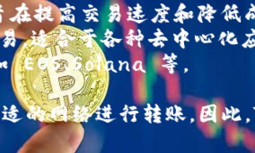 TPWallet 是一个多链数字资产钱包，支持多种区块链网络上的转账和交易。TPWallet 支持的网络包括但不限于以下几种：

1. **Ethereum（以太坊）网络**：以太坊作为智能合约平台，被广泛应用于去中心化应用和各种代币的交易。
2. **Binance Smart Chain（币安智能链）**：这是一条兼容以太坊的区块链，支持快速且低成本的交易。
3. **Polygon（原Matic Network）**：这是一个层二扩展解决方案，旨在提高交易速度和降低成本。
4. **Tron（波场）**：波场网络专注于高吞吐量、高效率的数字货币交易，适合于各种去中心化应用。
5. **其他网络**：TPWallet 可能还支持其他一些现代区块链网络，如 EOS、Solana 等。

每个网络都有其特定的特点和优势，用户可以根据自己的需求选择合适的网络进行转账。因此，TPWallet转账的网络实际上是根据用户的选择和功能需求而变化的。