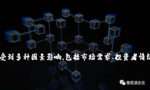 关于冰币（可能是指冰链或某种特定加密货币）的主网后价格，目前并没有确切的信息。加密货币价格受到多种因素影响，包括市场需求、投资者情绪、技术发展和政策法规等。要获得最新的价格信息，建议查看可信的加密货币交易所或相关金融媒体。

如果你需要了解更多关于冰币的项目、技术或市场分析，可以告诉我。