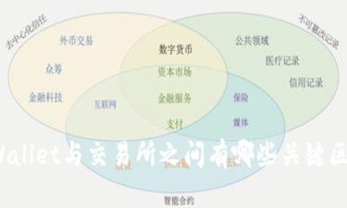TPWallet与交易所之间有哪些关键区别？