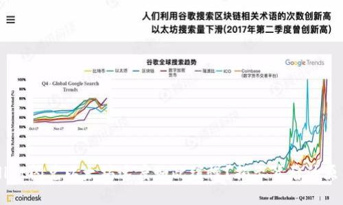 为什么TPWallet闪兑以太坊速度如此缓慢？揭示背后的原因与解决方案