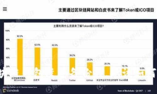 当区块链钱包遗忘备份时，您该如何应对？