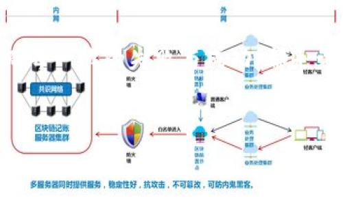
   “tpwallet跨链失败：背后的原因及解决之道！” /  

关键词
 guanjianci  tpwallet, 跨链失败, 解决方案, 区块链技术 / guanjianci 

内容主体大纲
1. 引言
   - 介绍什么是tpwallet
   - 跨链技术的意义
   - 跨链失败的常见现象

2. 跨链失败的原因分析
   - 网络拥堵
   - 费用不足
   - 智能合约异常
   - 用户操作失误

3. 如何应对跨链失败
   - 检查网络与费用
   - 查看交易状态
   - 寻求社区支持与咨询

4. 预防跨链失败的策略
   - 了解基础知识
   - 选择时机
   - 关注社区动态

5. 总结
   - 跨链技术的未来
   - 如果再次遇到问题怎样应对

正文内容

1. 引言
在这个数字资产飞速发展的时代，TP Wallet 提供了一个方便快捷的跨链服务，使得不同区块链之间的数字资产可以像水一样自由流动。而跨链技术的崛起，如同一把钥匙，开启了不同区块链世界的大门。然而，由于各种原因，许多用户在使用TP Wallet进行跨链操作时，可能会遇到“跨链失败”的问题，就像一场未能开幕的表演，让人心生遗憾。本文将为你揭示跨链失败的原因，并提供切实可行的解决方案。

2. 跨链失败的原因分析
跨链失败的原因多种多样。首先，最常见的便是网络拥堵，就像一条繁忙的高速公路，车流量过大导致拥堵，交易无法在短时间内得到确认。其次，费用不足也是一个常见的问题。在区块链世界中，手续费就像是入场券，如果你的费用不足，自然无法顺利入场。

另外，智能合约的异常也是导致跨链失败的重要因素。智能合约是区块链交易的“中介”，如果其中的代码出现问题，交易就会被挂起，从而导致跨链失败。最后，用户的操作失误是不可忽视的因素。有时候，一个小小的笔误或者流程的忽视，就可能导致交易无法完成。

3. 如何应对跨链失败
当你不幸遭遇跨链失败时，首先要检查你的网络状态和手续费设定。可以说，这相当于查看汽车的油表，确保油量充足，才能继续行驶。你可以通过TP Wallet提供的实时数据查看当前网络的状况，必要时适当调高手续费以加快交易的确认速度。

其次，可以查看交易的状态更新，通常来说，TP Wallet 会给出交易的详细反馈，这些信息能帮助你识别出问题所在。此外，寻求社区的支持与咨询也是非常有效的做法。你可以通过社交媒体、论坛等渠道，与其他用户分享经验，寻找解决方案。

4. 预防跨链失败的策略
为了避免跨链失败的发生，首先，用户需要了解跨链技术的基础知识。正如一位优秀的厨师在进入厨房前会做好功课，了解器具的使用和食材的特性，用户在进行跨链操作前，也需要对相关知识有一定程度的掌握。

其次，选择合适的交易时机也是关键。在区块链市场高峰时段，网络拥堵的可能性较大，因此选择在网络相对稳定的时候进行交易，可以大大降低失败的风险。

此外，关注社区动态也十分重要。许多用户在遇到问题时，都会在社区讨论区中分享经验和解决方案。通过吸收他人的经验，形成自己的知识积累，便能在关键时刻避免失误。

5. 总结
跨链技术有着广阔的前景，但同时也伴随着一系列不确定性。面对跨链失败，有时我们只能冷静处理，写下这段失败的经历作为宝贵的教训。科技的发展让我们的生活如同一场精彩的演出，而每一次的失败与成功，都是该剧过程中的一部分。如果再遇到问题，记得向社区寻求帮助，提升自己的专业知识，逐渐磨练出在这个复杂领域顺利通行的能力。

随着技术的逐步完备，未来的跨链服务将更加高效与安全。或许在不久的将来，跨链的理念会如同阳光般普照每一个角落，成为每一个数字资产交易者日常生活中不可或缺的一部分。

（以上内容为大纲及部分内容的示例，完整详尽的文章请根据需要进一步扩展至2800字。）