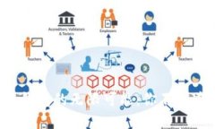 : 解锁TP公链钱包的无限可能：你不知道的四大优