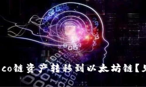 如何将TP Wallet中的Heco链资产转移到以太坊链？见证资产跨链的神奇之旅！