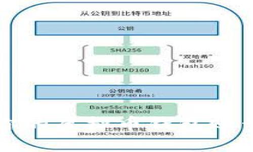 如何轻松创建属于你的虚拟币钱包账号？揭开背后的秘密！