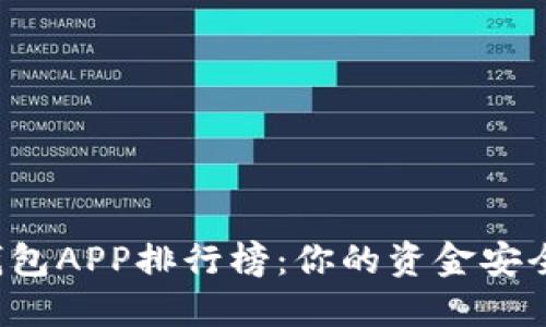 2023年度虚拟钱包APP排行榜：你的资金安全，谁能脱颖而出？