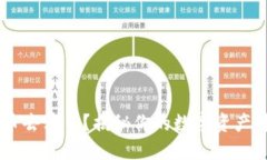 转到TPWallet里的币去哪了？揭秘你的数字资产可能