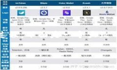 创建和管理 TP Wallet 中的池子的步骤通常涉及几个