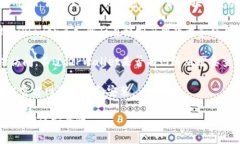 TPWallet（TP钱包）通常是为移动设备（如安卓和