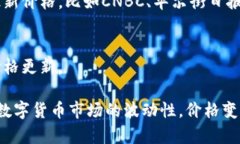 以太坊行情最新价格要获取以太坊（Ethereum，ET