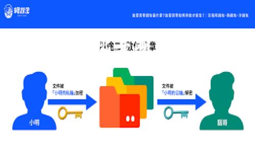 要在TPWallet中兑换动物币，您可以按照以下步骤进行操作。请注意，这些步骤是在撰写时的最新信息，实际操作可能会因TPWallet的更新而有所不同。

### 如何在TPWallet中轻松兑换动物币？