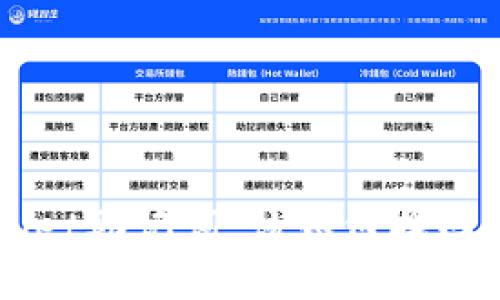 当您忘记tpwallet助记词，该如何找回？揭秘解决方案！