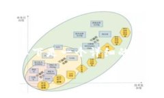 在TPWallet中显示资产的步骤并不复杂，以下是一个