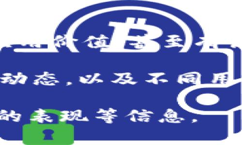 “TPWallet”是一个多链数字资产钱包，支持不同区块链的资产存储与交易。而“屎币”这个术语通常是指那些项目缺乏实际应用价值、甚至有诈骗风险的加密货币。这类项目往往通过炒作或没有实际支持来吸引投资者，最终价格暴跌。

在TPWallet或者其他平台，你可能会见到一些被称为“屎币”的代币，但具体是哪一个并没有固定的答案，因为这取决于市场动态，以及不同用户对某个币种的评价和看法。如果你有特定的代币名称，或许可以进一步了解它的背景和团队信息，帮助判断其价值和风险。

如果你想了解某个特定币种是否被认为是“屎币”，建议查看社区讨论、项目白皮书及其开发团队的透明度，以及它在交易所的表现等信息。