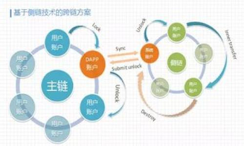 

如何轻松使用TPWallet进行小额ETH兑换？你不知道的秘密！