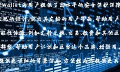TPWallet的图标通常代表其在区块链和加密货币领域