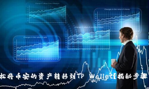 如何轻松将币安的资产转移到TP Wallet？揭秘步骤与技巧！