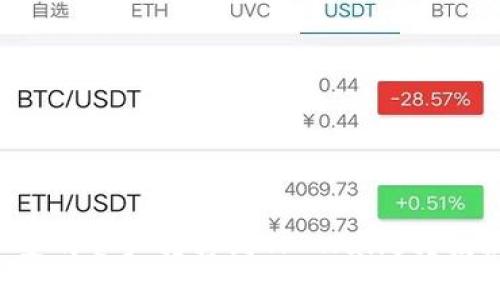 如何轻松将币安的资产转移到TP Wallet？揭秘步骤与技巧！