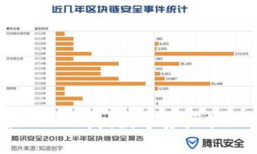 探索 TPWallet DApp：数字资产管理的未来之旅