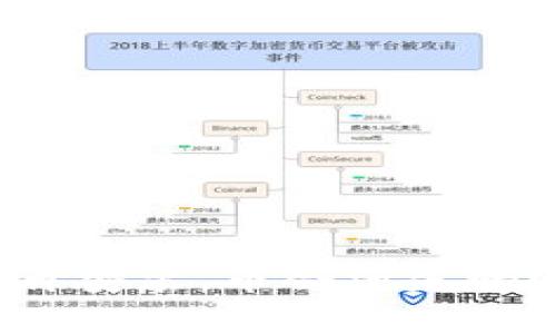 tpwallet卸载后再安装，币会消失吗？揭开真相的面纱