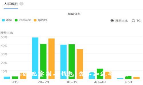 在TPWallet观察别人钱包：你不知道的秘密和技巧