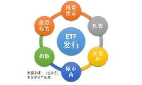 

你不知道的TPWallet薄饼：如何开启数字资产的新未来？