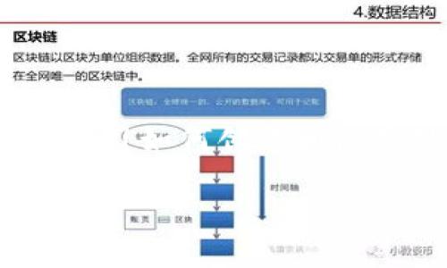 观察钱包（Watch Wallet）是加密货币领域中的一个重要概念，它允许用户查看某个钱包的余额和交易活动，而无需拥有该钱包的私钥。这在许多情况下都非常有用，比如进行市场分析、跟踪交易和了解特定投资者的行为。下面，我将详细介绍如何创建和使用观察钱包。

1. 什么是观察钱包？
观察钱包是一种以只读方式监控区块链钱包的工具。用户可以通过公共地址查看钱包的余额、交易历史，但无法进行转账或发送交易。从某种意义上说，观察钱包就像一扇窗户，让你能够看到门内的一切，但你无法进入。

2. 观察钱包的作用
观察钱包的主要作用包括：
ul
    li跟踪投资者的交易活动。/li
    li分析市场趋势，获取市场数据。/li
    li监控特定加密货币的流入和流出情况。/li
    li保障自己的资金安全，不必暴露私钥。/li
/ul

3. 如何创建观察钱包
创建观察钱包的步骤相对简单，主要包括以下几步：

h43.1 选择合适的钱包工具/h4
首先，你需要选择一个支持观察钱包功能的钱包工具。市场上有多个选项，例如：
ul
    liMyEtherWallet/li
    liMetaMask/li
    liCoinomi/li
    liLedger Live/li
/ul

h43.2 找到钱包的公共地址/h4
要创建观察钱包，你需要该钱包的公共地址。公共地址是由一串字母和数字组成的字符串，通常以“0x”开头。确保你获取的是正确的公共地址。

h43.3 在钱包工具中添加公共地址/h4
打开你选定的钱包工具，寻找添加观察钱包或查看钱包的选项。将你所获取的公共地址粘贴到指定的区域，保存设置后，你就能够看到该钱包的余额和交易记录。

4. 观察钱包的使用技巧
在使用观察钱包时，以下几点建议可以帮助你更有效地利用它的功能：

h44.1 定期监控交易活动/h4
将观察钱包作为定期市场分析的工具，定期查看交易活动可以帮助你把握市场动向，及时调整投资策略。

h44.2 保持隐秘性/h4
在分享和使用公共地址时，尽量保持低调。虽然公共地址无法被用于恶意操作，但仍然应避免引起不必要的关注。

h44.3 结合其他工具使用/h4
可以将观察钱包与其他分析工具结合使用，例如链上分析工具，这样能获得更全面的市场视角。

5. 注意事项
尽管观察钱包的功能强大，但在使用时也需特别注意一些事项：

h45.1 不要分享私钥/h4
观察钱包的最大优势是你的私钥不被泄露，所以务必保护好你的私钥。同时，切勿将任何人的私钥泄露给他人。

h45.2 警惕钓鱼网站/h4
在使用任何工具时，请确保你所用的网站是真实的，以防止钓鱼网站盗取你的信息。

结论
观察钱包是一个强大的工具，可以让用户在不承担风险的情况下，深入了解区块链世界。对加密货币的爱好者和投资者来说，学习如何创建和使用观察钱包是非常重要的。通过观察钱包，你可以洞察市场、分析趋势、保护自身资产安全。

如果你有任何其他问题或想要了解更多关于加密货币的知识，请随时提出！
