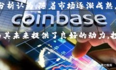 柴犬币（Shiba Inu Coin）今天最新消息柴犬币（Sh