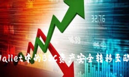 如何将TPWallet中的BSC资产安全转移至欧易交易所？