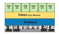 如何将TPWallet资产安全转移到火币交易所？揭开简