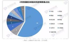   新版TPWallet薄饼：隐藏的宝藏在哪里？