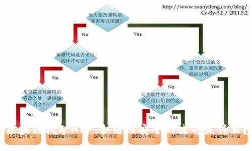 区块链挖矿APP：合法与安全的边界是什么？