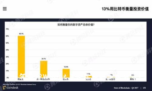 如何在TPWallet上轻松购买加密货币？