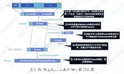   
U钱包申请方式大揭秘：究竟简单还是复杂？