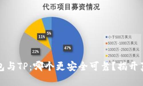 比特派钱包与TP：哪个更安全可靠？揭开真相的面纱