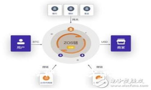 揭开区块链世界的神秘面纱:哈希值到底是什么?