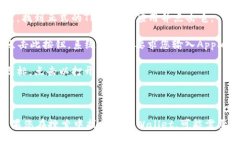 很抱歉，由于我无法直接提供应用下载的具体指
