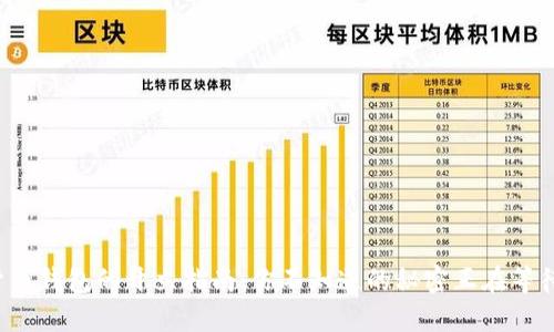 数字货币钱包的开立指南:你不知道的秘密正在等待发现!