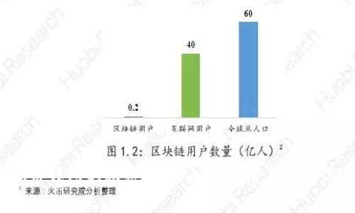 : 虚拟币钱包的秘密：你不知道的潜藏财富与风险！