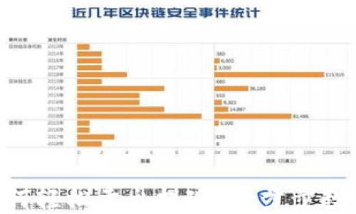 
TPWallet如何轻松卖出提现？一步步教你掌握技巧！